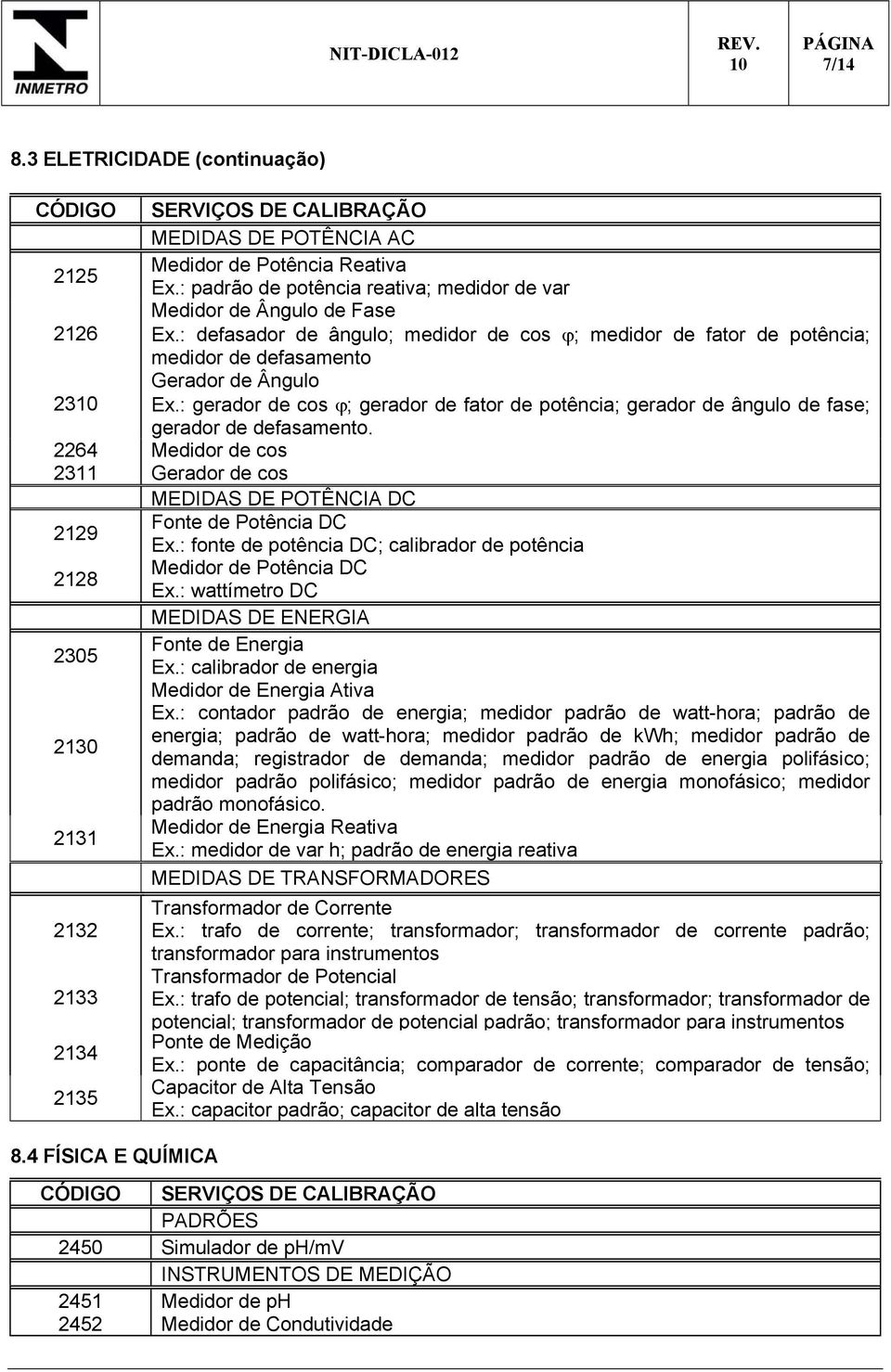 : gerador de cos ϕ; gerador de fator de potência; gerador de ângulo de fase; gerador de defasamento. 2264 Medidor de cos 2311 Gerador de cos MEDIDAS DE POTÊNCIA DC Fonte de Potência DC 2129 Ex.