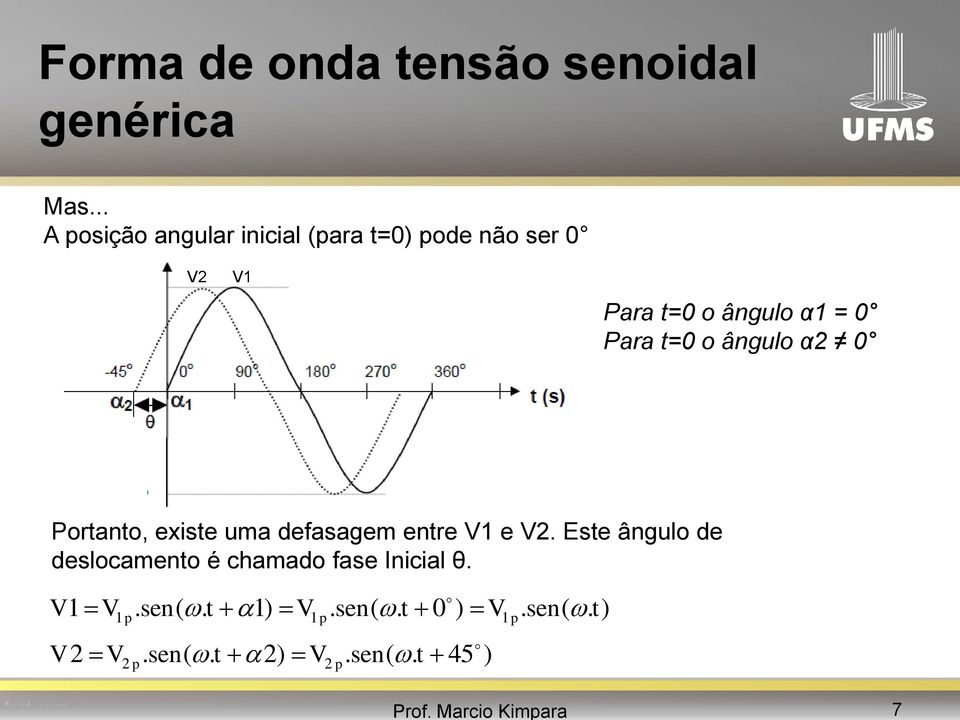 Para t=0 o ângulo α2 0 Portanto, existe uma defasagem entre V1 e V2.