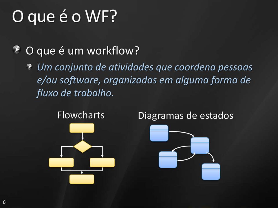 pessoas e/ou software, organizadas em alguma