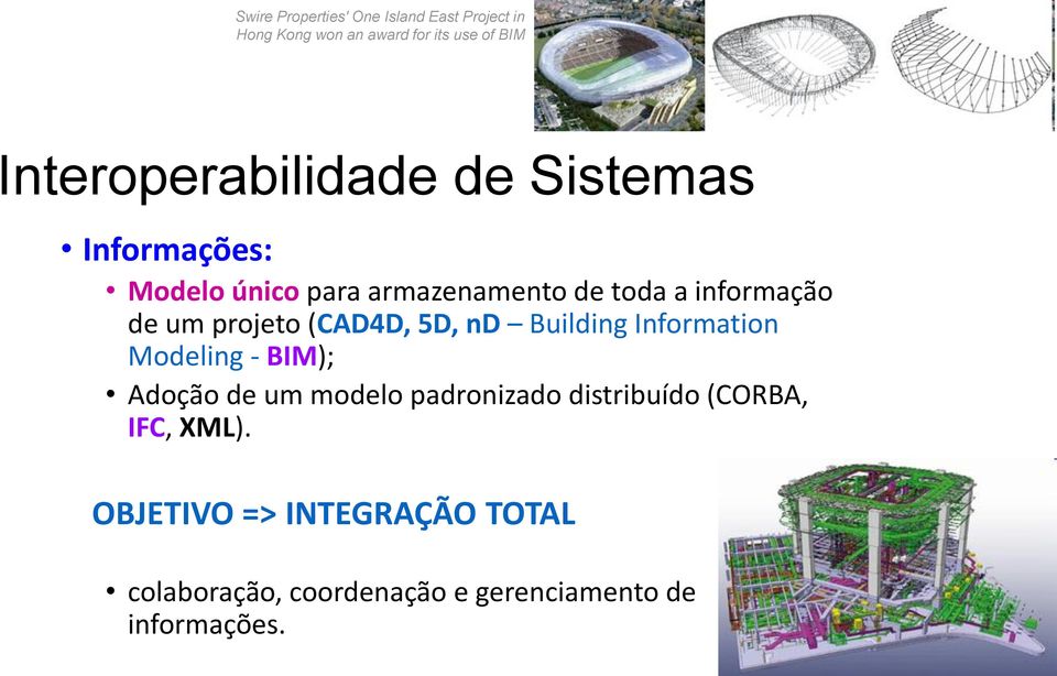 um projeto (CAD4D, 5D, nd Building Information Modeling - BIM); Adoção de um modelo padronizado
