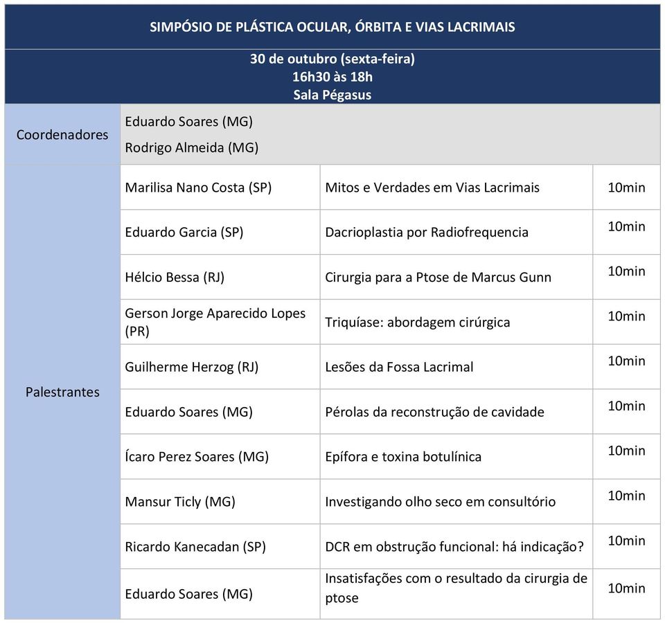 cirúrgica Guilherme Herzog (RJ) Lesões da Fossa Lacrimal Eduardo Soares (MG) Pérolas da reconstrução de cavidade Ícaro Perez Soares (MG) Epífora e toxina botulínica Mansur