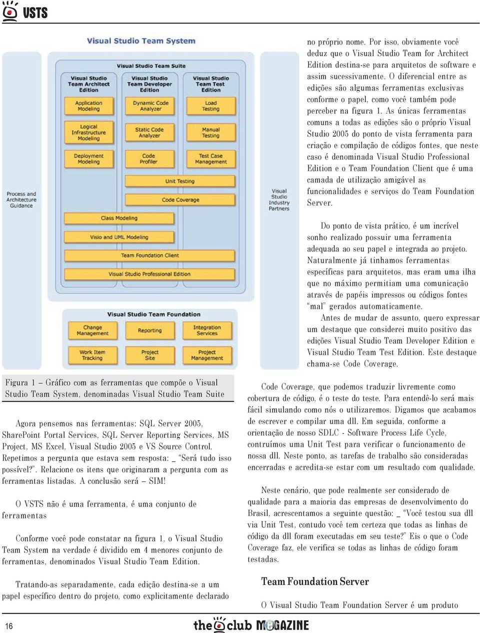 As únicas ferramentas comuns a todas as edições são o próprio Visual Studio 2005 do ponto de vista ferramenta para criação e compilação de códigos fontes, que neste caso é denominada Visual Studio