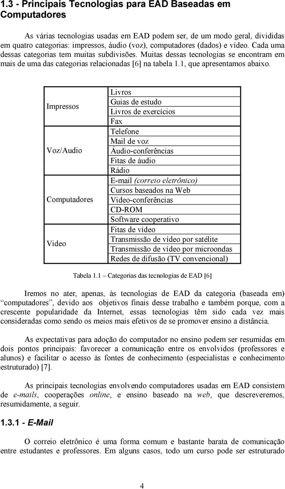 Impressos Voz/Audio Computadores Video Livros Guias de estudo Livros de exercícios Fax Telefone Mail de voz Áudio-conferências Fitas de áudio Rádio E-mail (correio eletrônico) Cursos baseados na Web