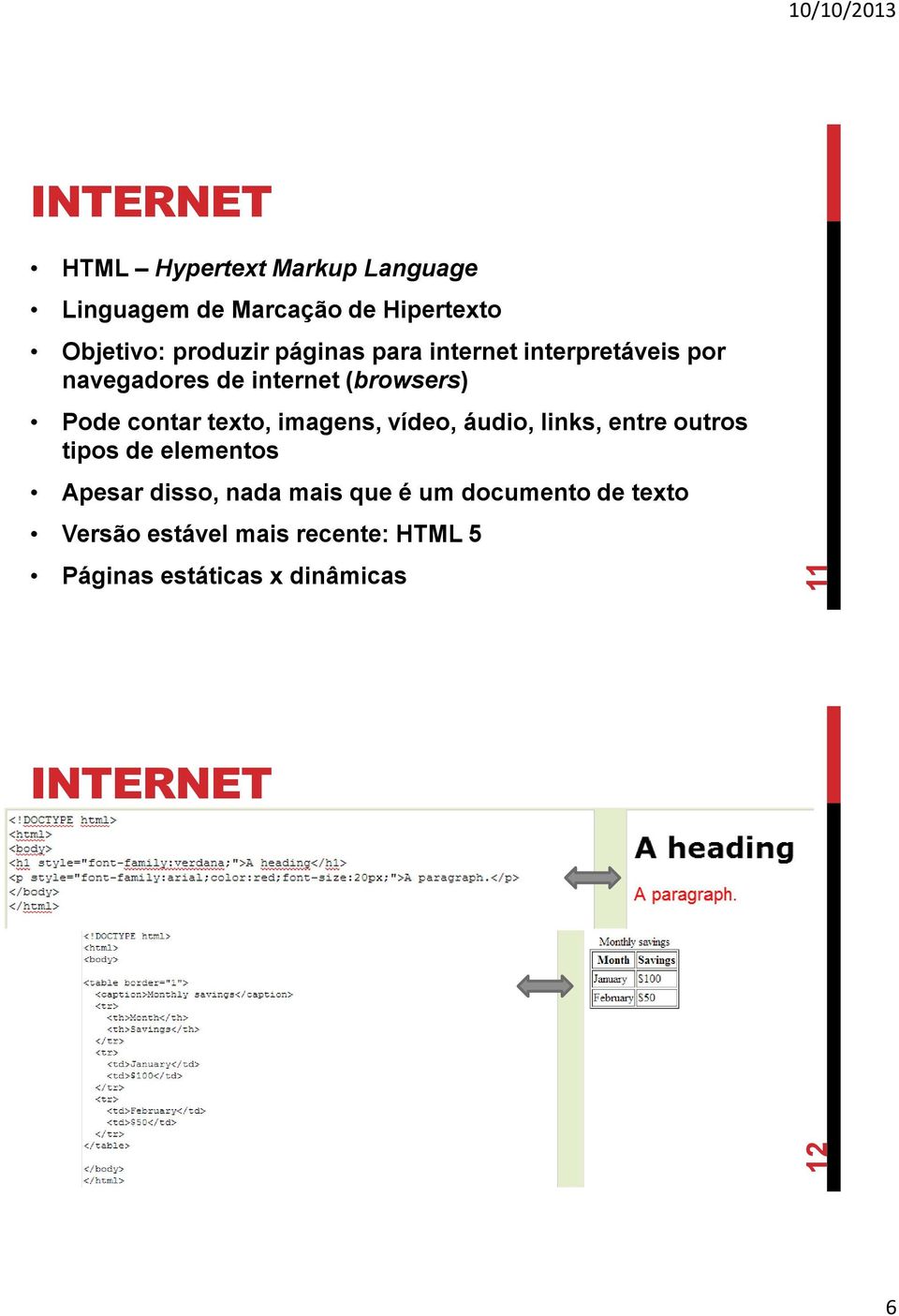 texto, imagens, vídeo, áudio, links, entre outros tipos de elementos Apesar disso, nada