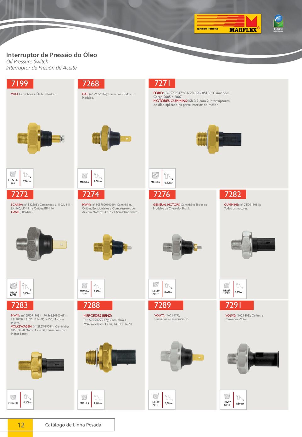 M10x1,0 7,00bar M12x1,5 0,50bar M14x1,5 0,40bar 7272 7274 7276 7282 SCANIA: (nº 532583); Caminhôes: L-110, L-111, LK-140, LK-141 e Ônibus: BR-116.