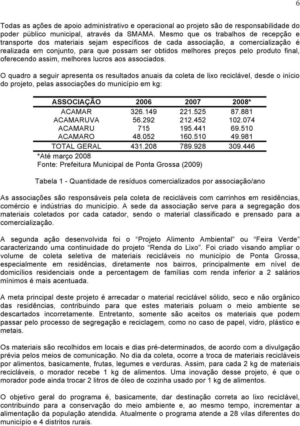 final, oferecendo assim, melhores lucros aos associados.