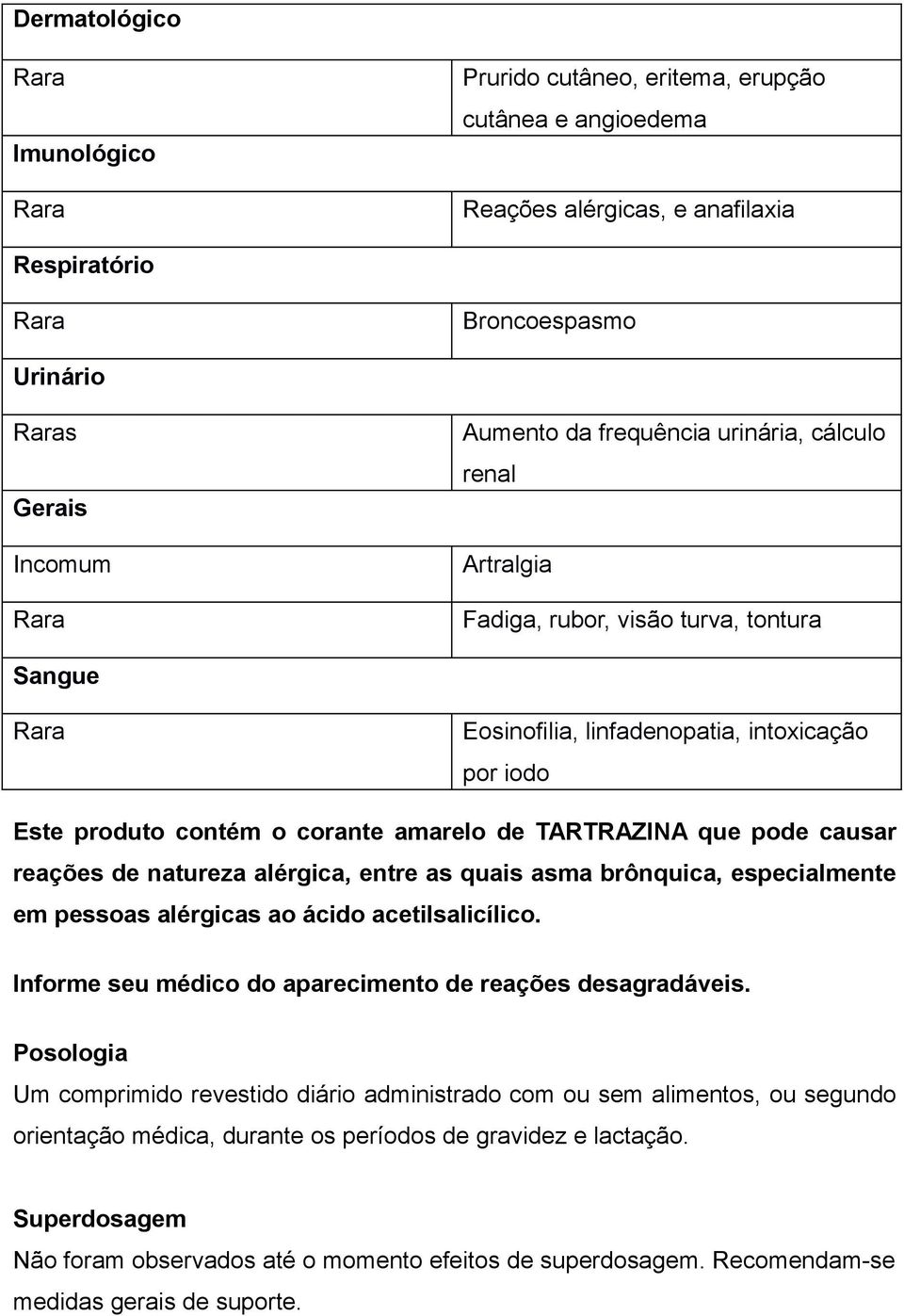 natureza alérgica, entre as quais asma brônquica, especialmente em pessoas alérgicas ao ácido acetilsalicílico. Informe seu médico do aparecimento de reações desagradáveis.