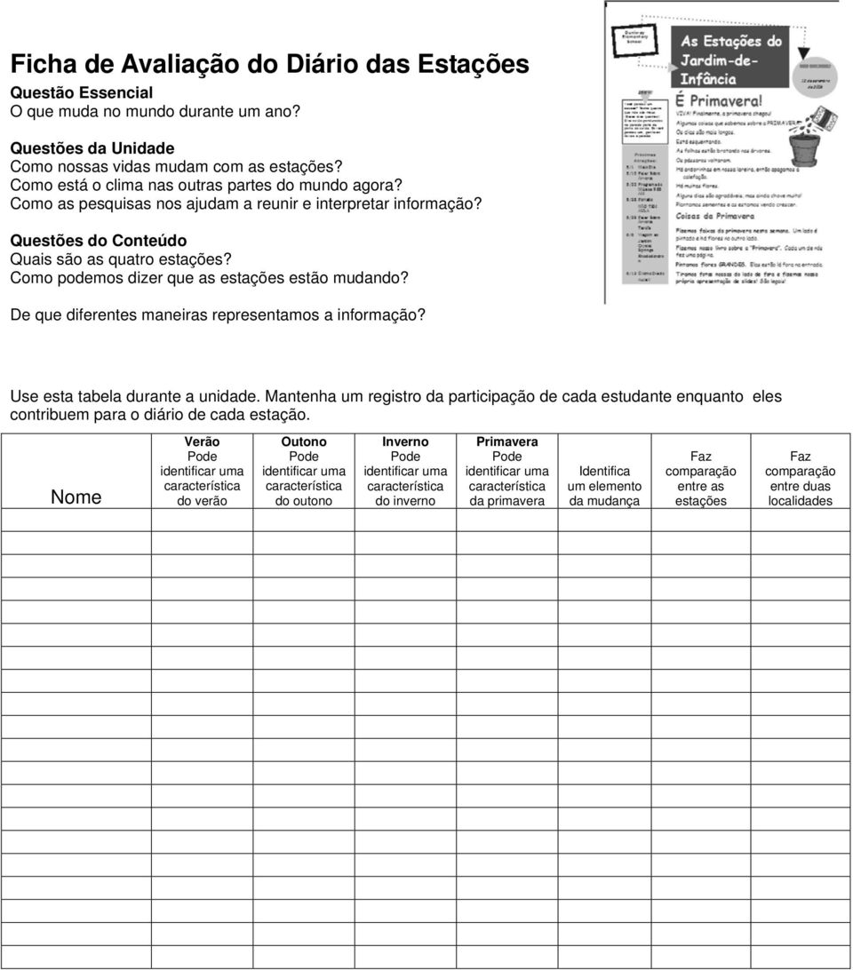 Como podemos dizer que as estações estão mudando? De que diferentes maneiras representamos a informação? Use esta tabela durante a unidade.