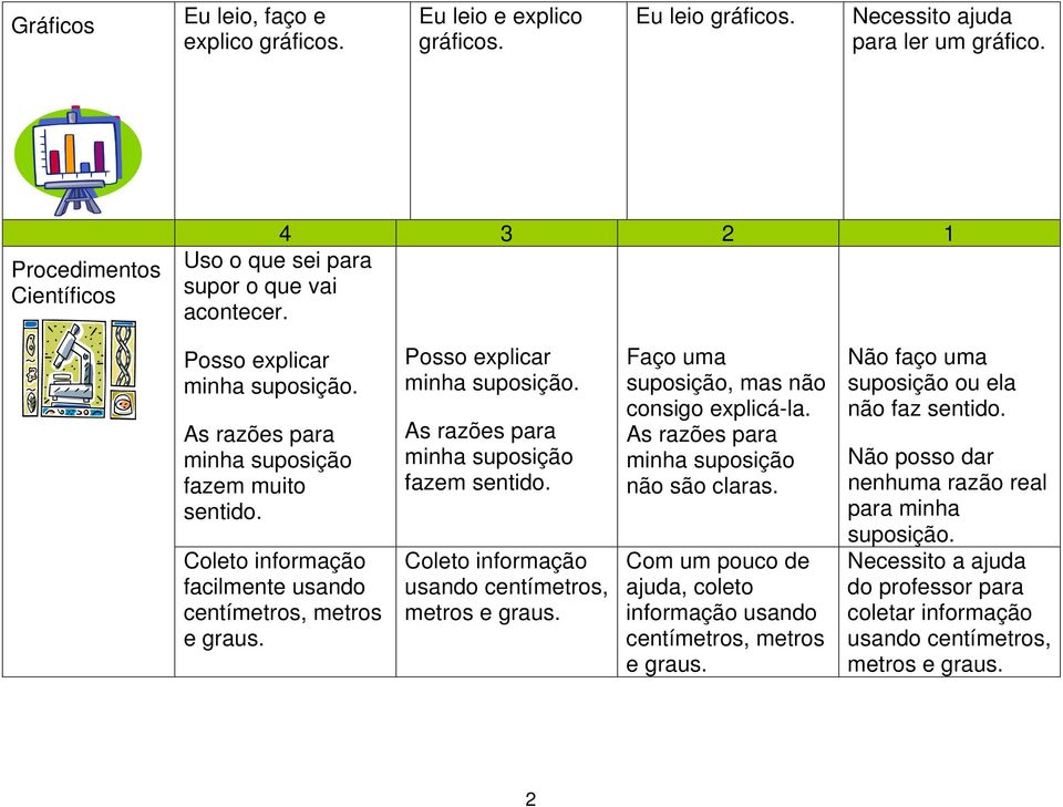 Coleto informação facilmente usando centímetros, metros e graus. Posso explicar minha suposição. As razões para minha suposição fazem sentido. Coleto informação usando centímetros, metros e graus.