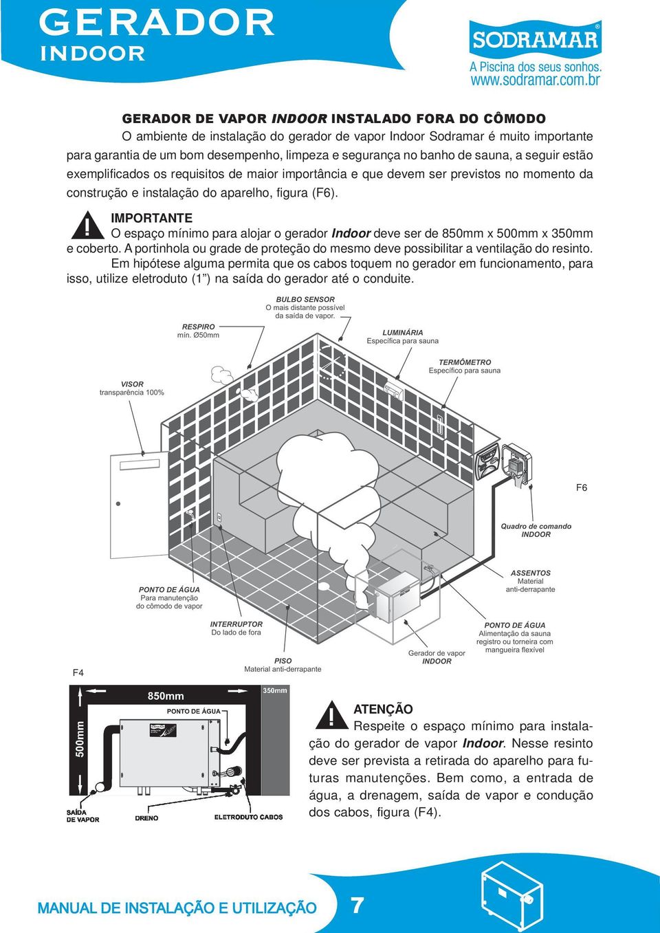 IMPORTANTE O espaço mínimo para alojar o gerador Indoor deve ser de 850mm x 500mm x 350mm e coberto. A portinhola ou grade de proteção do mesmo deve possibilitar a ventilação do resinto.