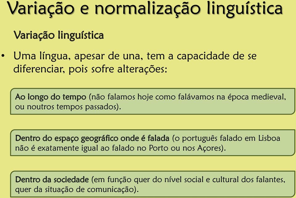 Dentro do espaço geográfico onde é falada (o português falado em Lisboa não é exatamente igual ao falado no