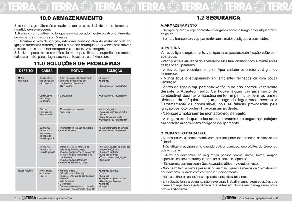 Derrubar a vela de ignição, adicionar certa de óleo do motor da vela de ignição buraco no cilindro, e tirar o motor de arranque 2 ~ 3 vezes para mover o pistão para o ponto morto superior, a instalar