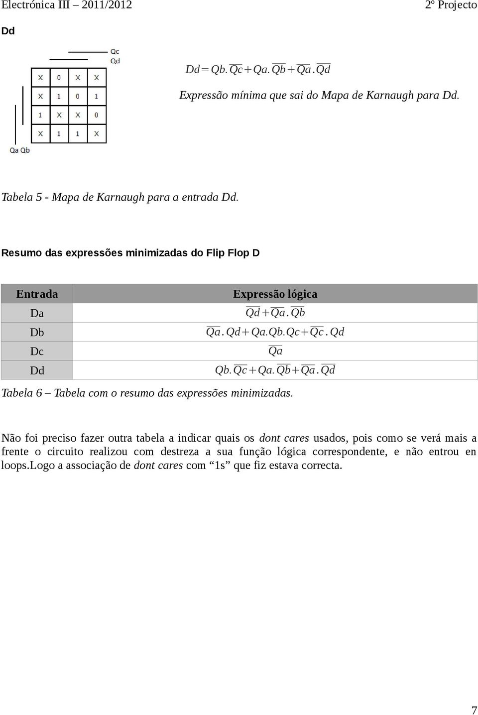 Qd Tabela 6 Tabela com o resumo das expressões minimizadas.