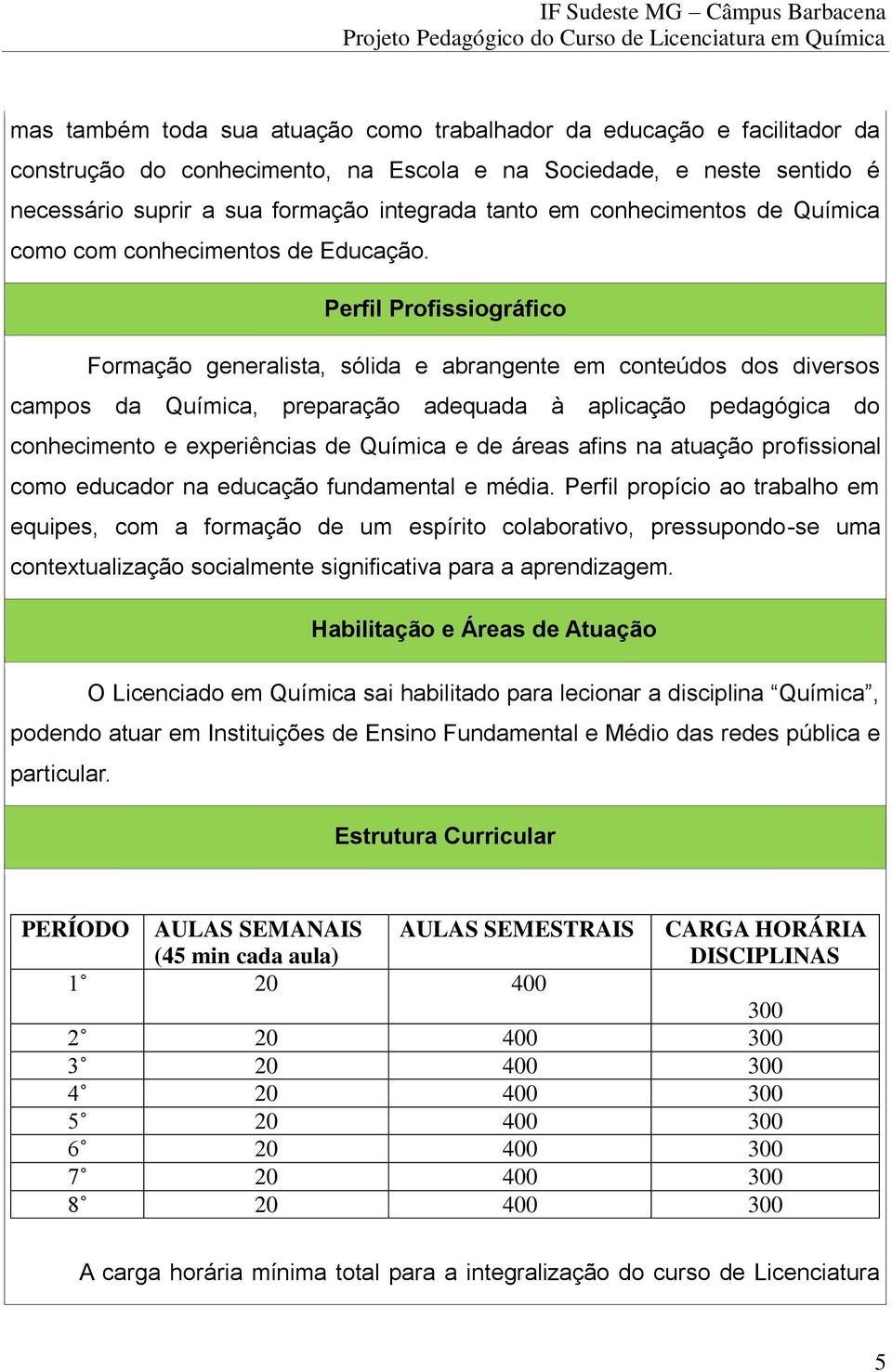 Perfil Profissiográfico Formação generalista, sólida e abrangente em conteúdos dos diversos campos da Química, preparação adequada à aplicação pedagógica do conhecimento e experiências de Química e