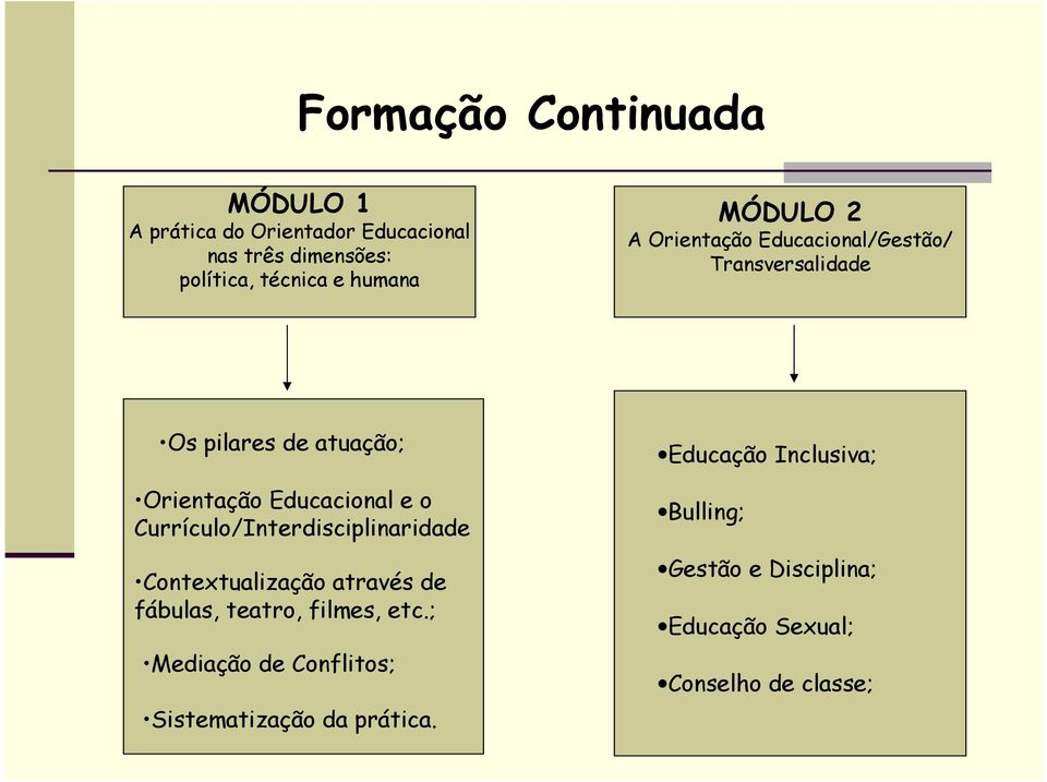 Currículo/Interdisciplinaridade Contextualização através de fábulas, teatro, filmes, etc.