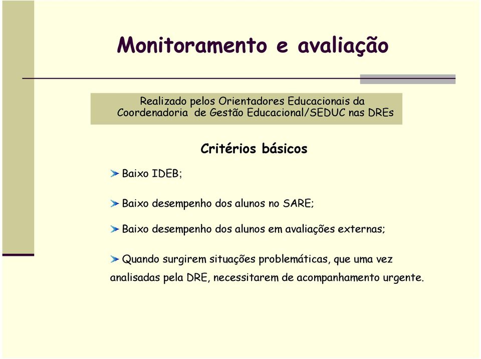 alunos no SARE; Baixo desempenho dos alunos em avaliações externas; Quando surgirem