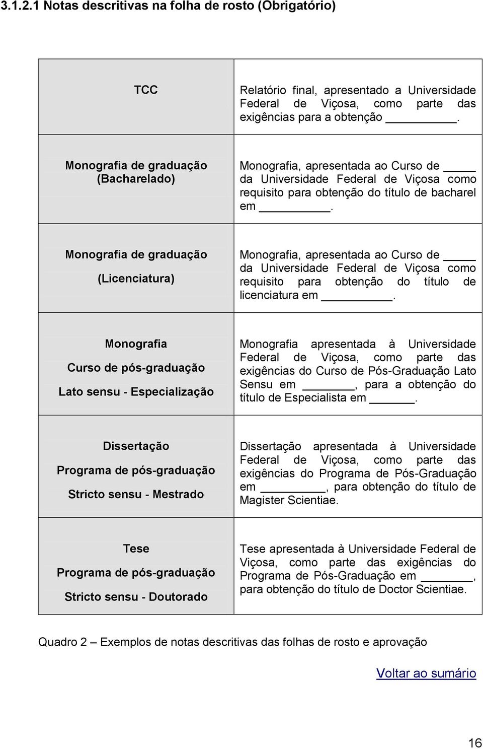 Monografia de graduação (Licenciatura) Monografia, apresentada ao Curso de da Universidade Federal de Viçosa como requisito para obtenção do título de licenciatura em.