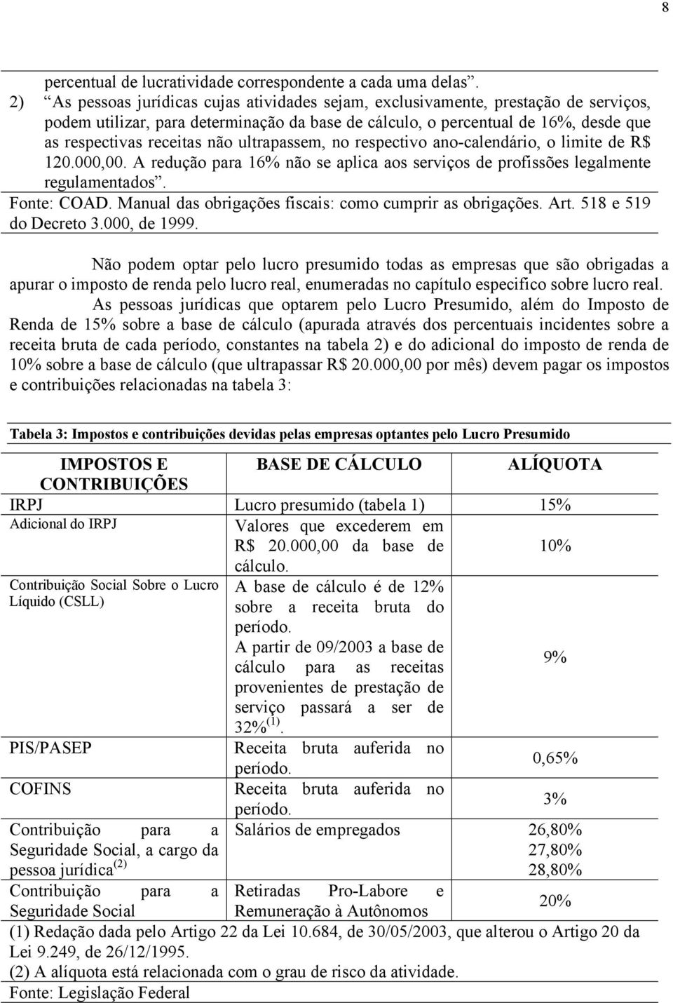 ultrapassem, no respectivo ano-calendário, o limite de R$ 120.000,00. A redução para 16% não se aplica aos serviços de profissões legalmente regulamentados. Fonte: COAD.