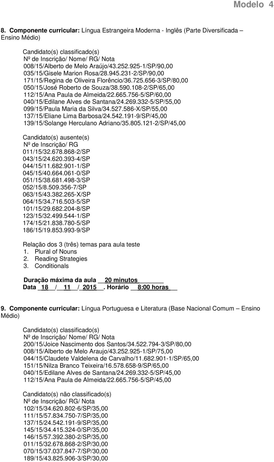 756-5/SP/60,00 040/15/Edilane Alves de Santana/24.269.332-5/SP/55,00 099/15/Paula Maria da Silva/34.527.586-X/SP/55,00 137/15/Eliane Lima Barbosa/24.542.