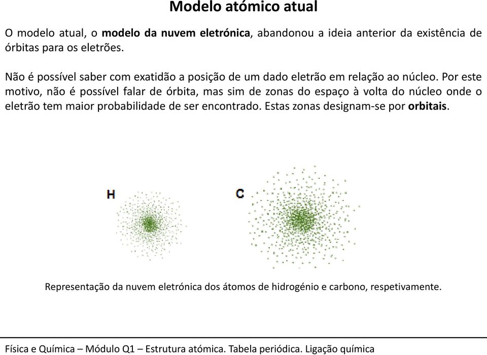 Por este motivo, não é possível falar de órbita, mas sim de zonas do espaço à volta do núcleo onde o eletrão tem maior