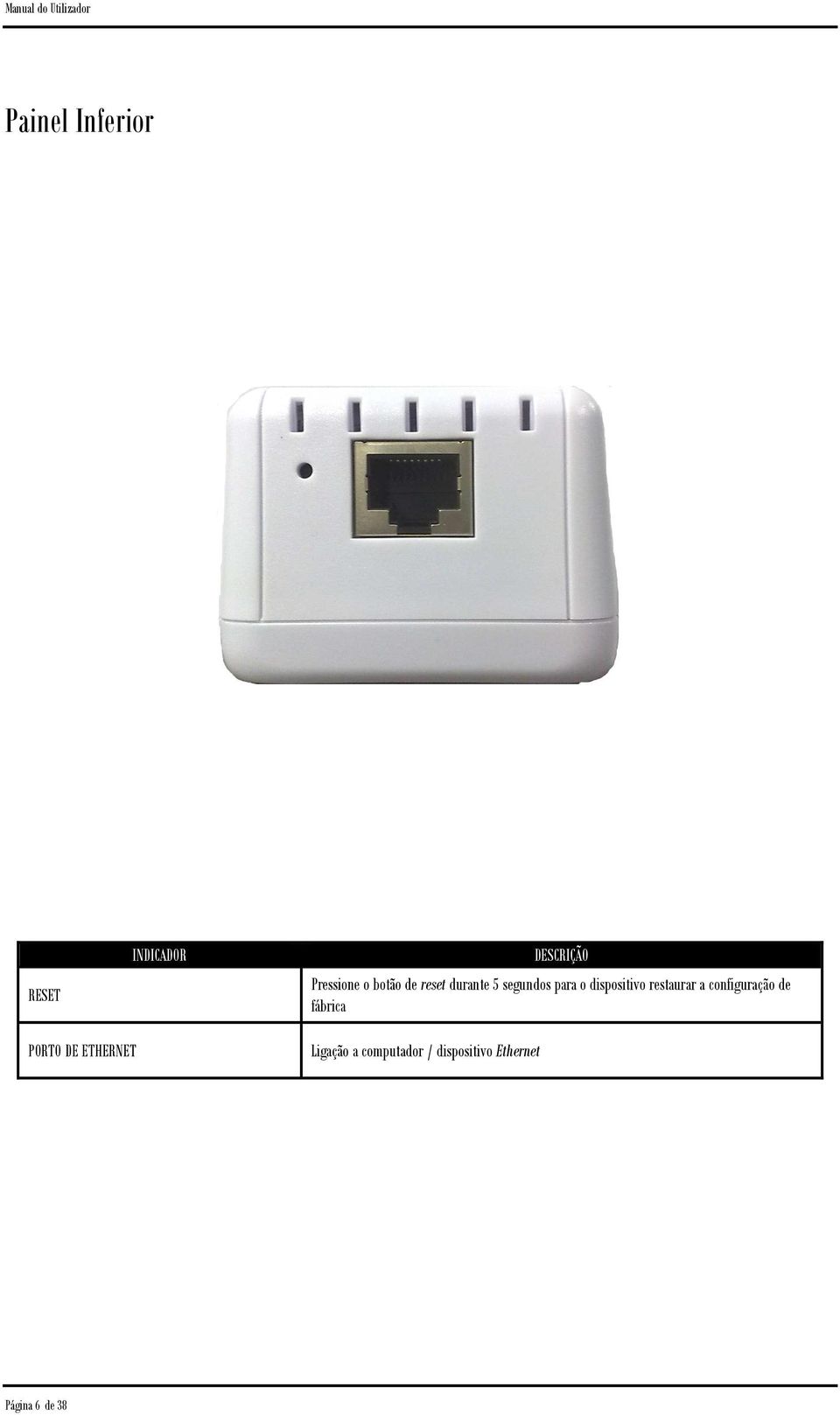 restaurar a configuração de fábrica PORTO DE ETHERNET