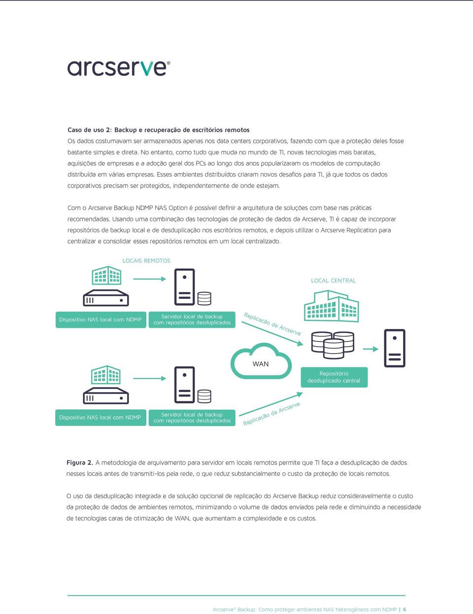 várias empresas. Esses ambientes distribuídos criaram novos desafios para TI, já que todos os dados corporativos precisam ser protegidos, independentemente de onde estejam.