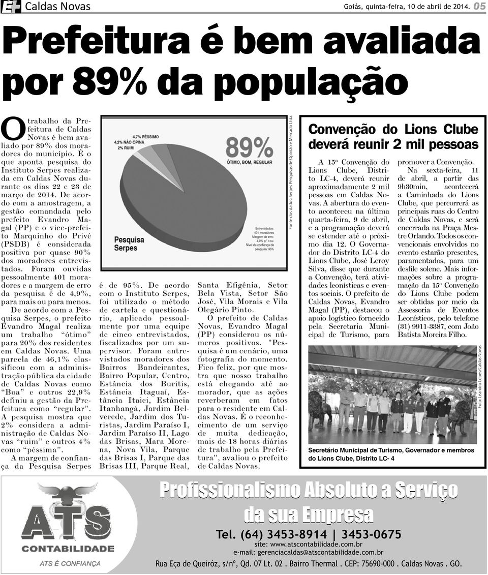 De acordo com a amostragem, a gestão comandada pelo prefeito Evandro Magal (PP) e o vice-prefeito Marquinho do Privé (PSDB) é considerada positiva por quase 90% dos moradores entrevistados.