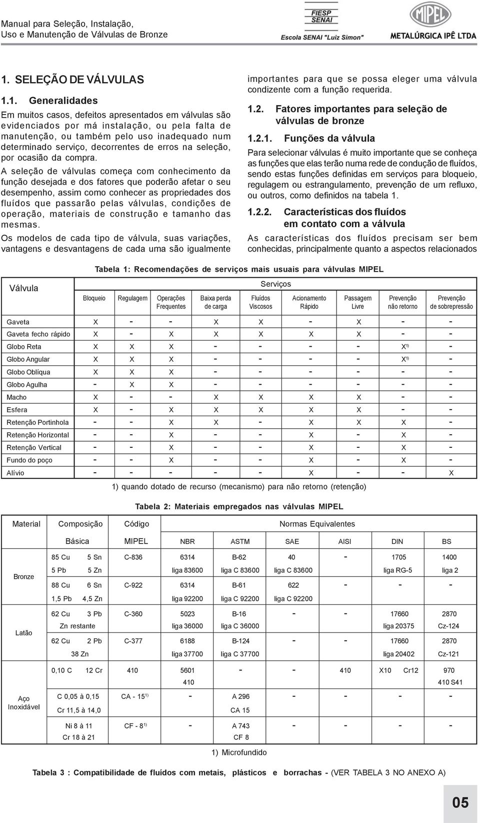 A seleção de válvulas começa com conhecimento da função desejada e dos fatores que poderão afetar o seu desempenho, assim como conhecer as propriedades dos fluídos que passarão pelas válvulas,