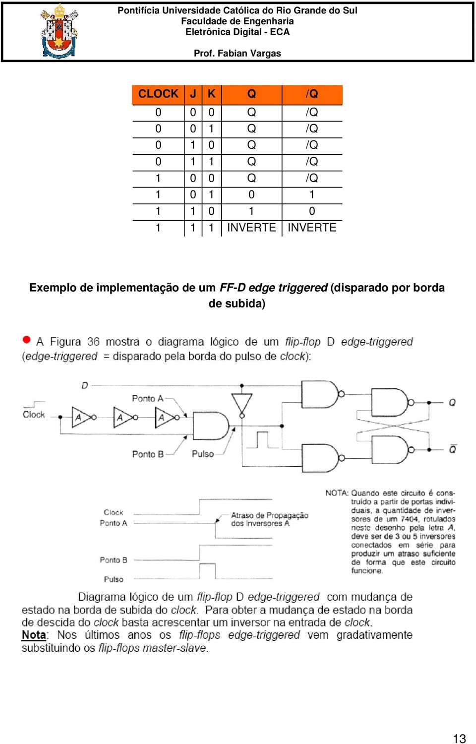 INVERTE INVERTE Exemplo de implementação de um