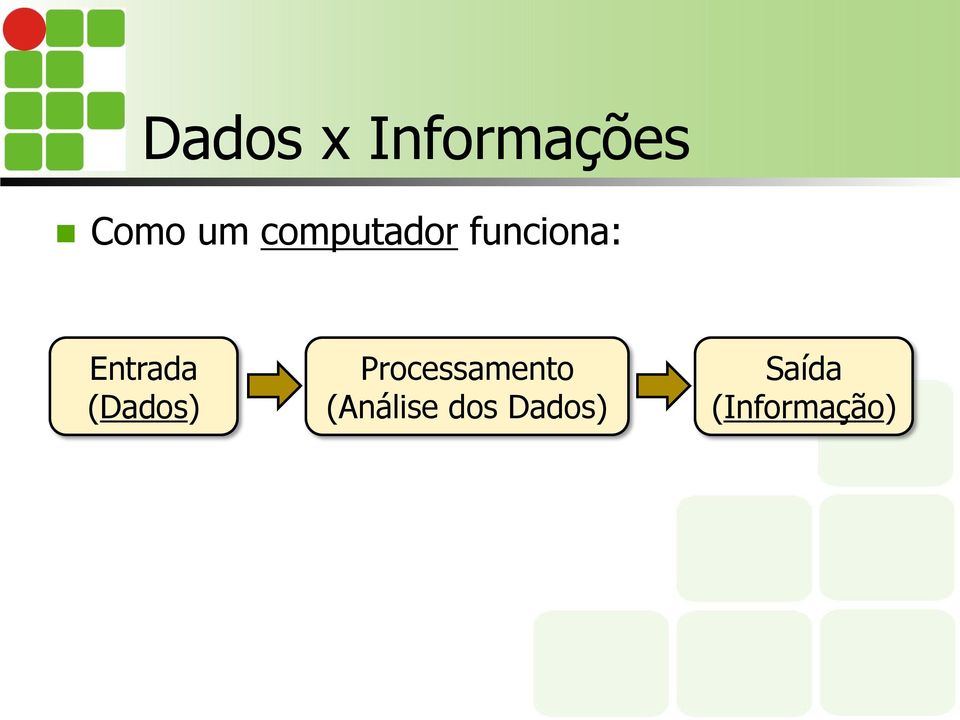 (Dados) Processamento