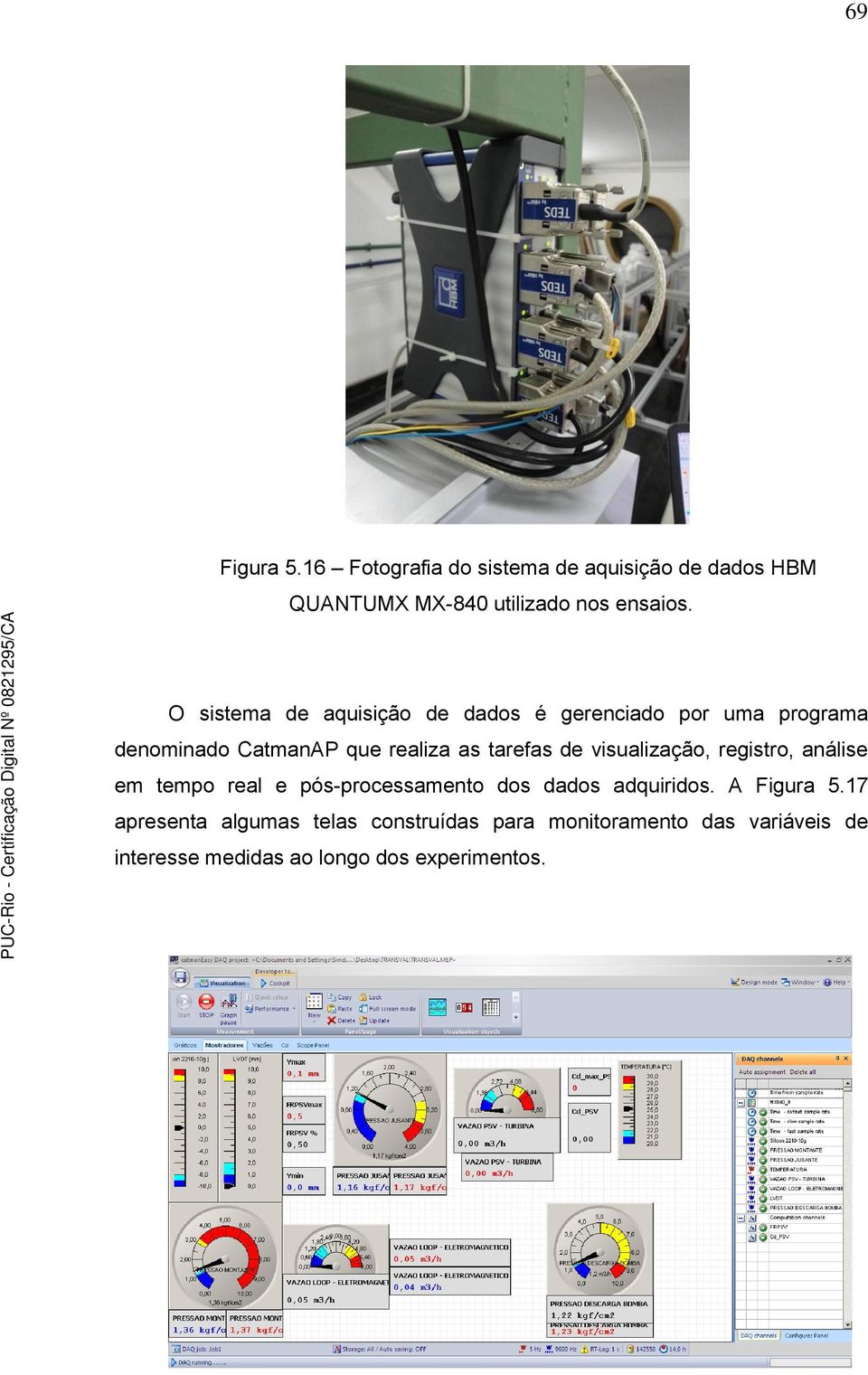 de visualização, registro, análise em tempo real e pós-processamento dos dados adquiridos. A Figura 5.