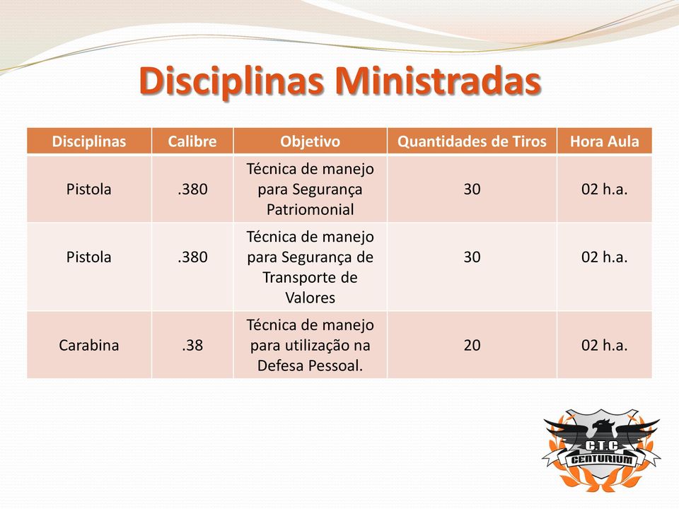 38 Técnica de manejo para Segurança Patriomonial Técnica de manejo para