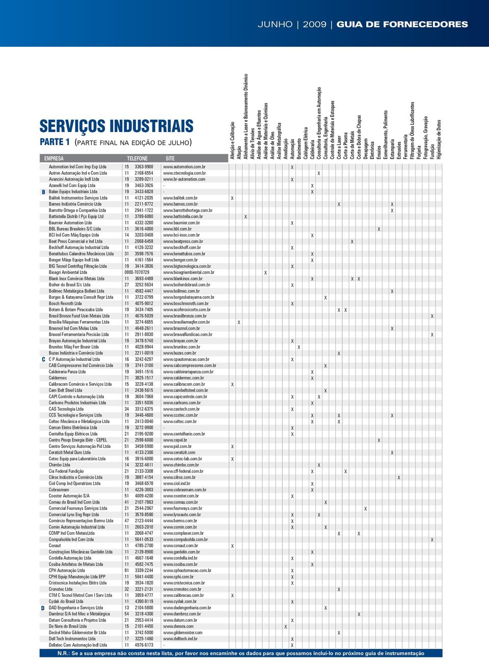 bames.com.br X X Barrotte Ortega e Companhia Ltda 11 2941-1722 www.barrottehortega.com.br X Battistella Distrib I Pçs Equip Ltd 11 3789-6080 www.battistella.com.br X Baumier Automation Ltda 11 4332-3280 www.