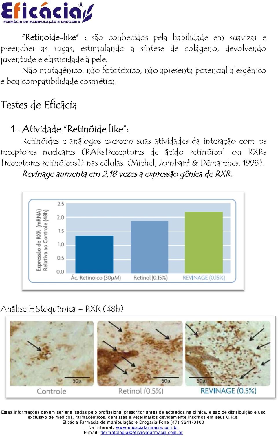 Testes de Eficácia 1- Atividade Retinóide like : Retinóides e análogos exercem suas atividades da interação com os receptores nucleares