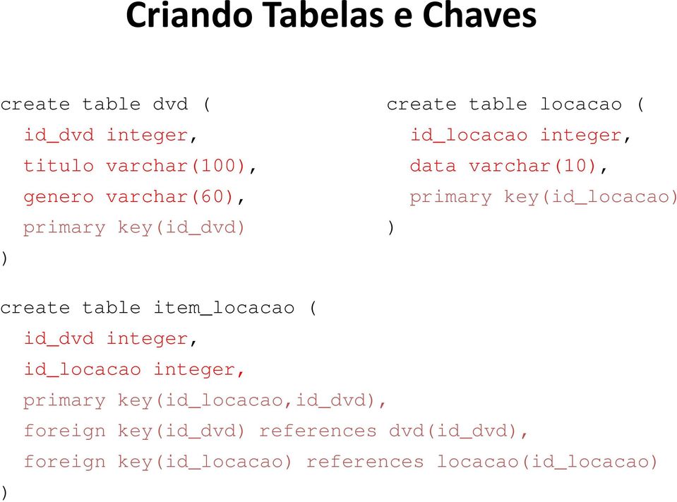 key(id_locacao) ) create table item_locacao ( id_dvd integer, id_locacao integer, primary