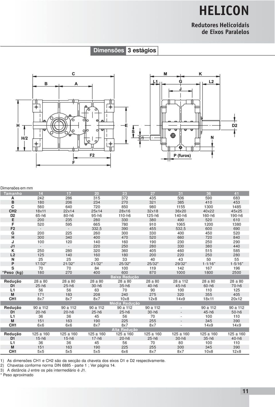 390 455 532,5 600 690 G 200 225 260 300 330 400 450 520 H 300 340 400 470 520 660 720 840 J 100 120 140 160 190 230 250 290 J1 - - 220 250 280 330 380 440 K 250 280 320 360 405 460 515 585 L2 125 140