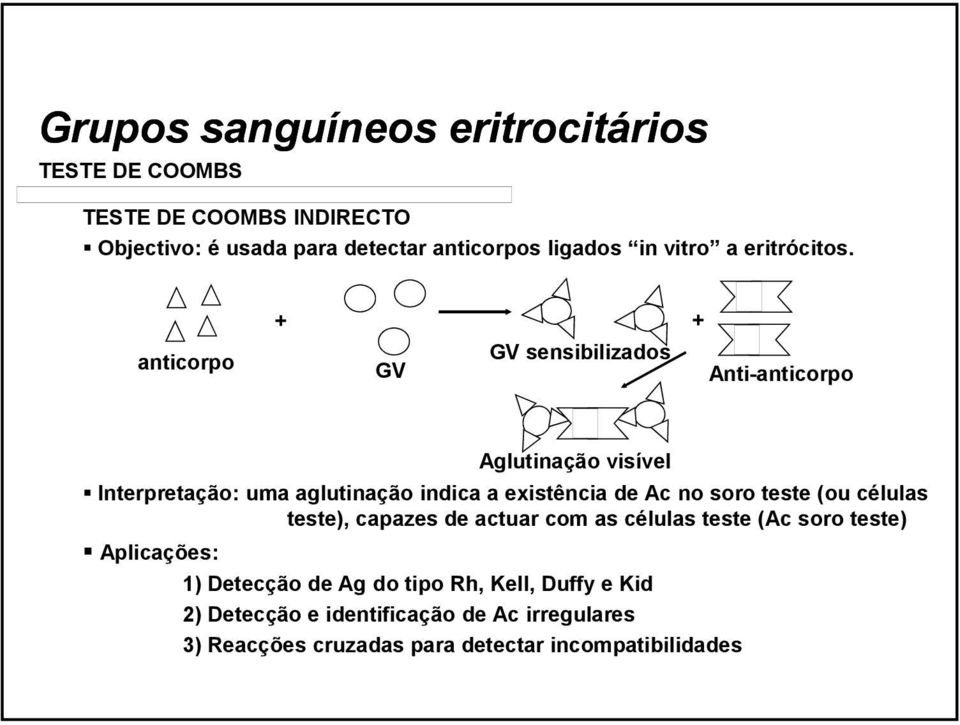 Ac no soro teste (ou células teste), capazes de actuar com as células teste (Ac soro teste) Aplicações: 1) Detecção de Ag