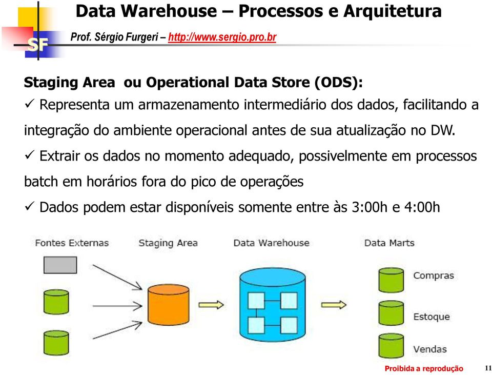 Extrair os dados no momento adequado, possivelmente em processos batch em horários fora do