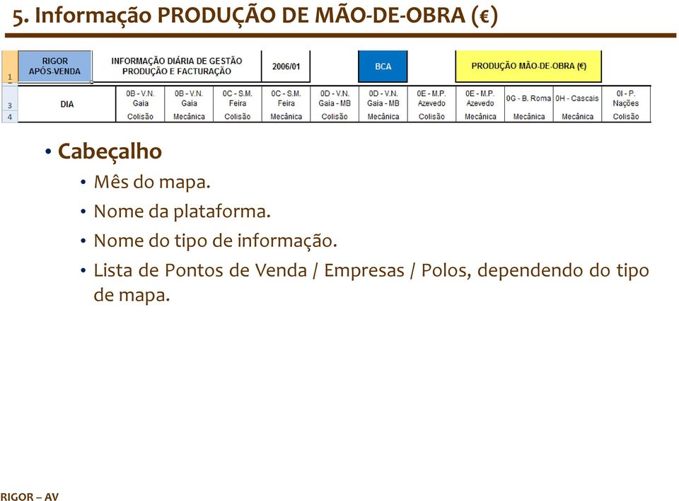 Nomedotipodeinformação.