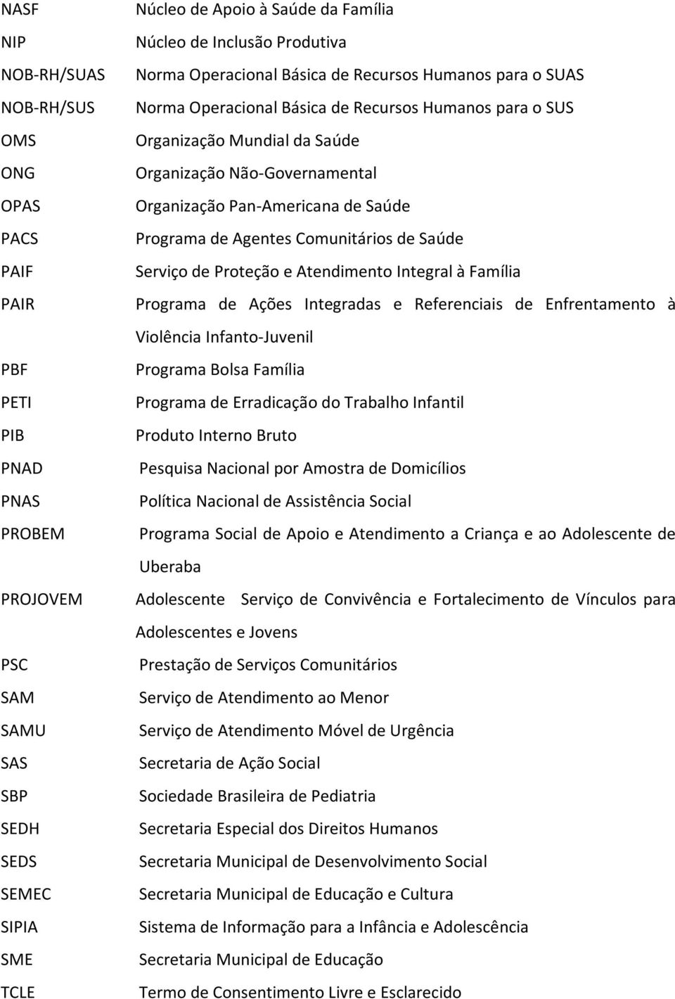 Organização Pan-Americana de Saúde Programa de Agentes Comunitários de Saúde Serviço de Proteção e Atendimento Integral à Família Programa de Ações Integradas e Referenciais de Enfrentamento à