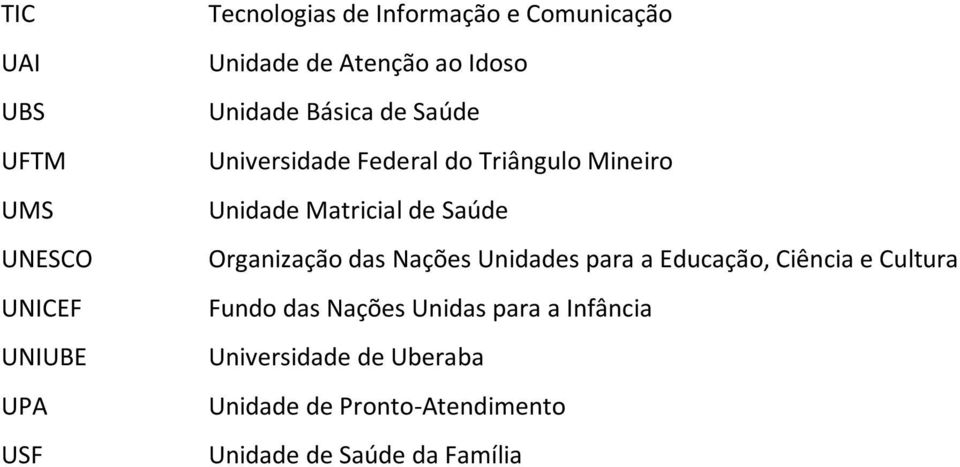 Matricial de Saúde Organização das Nações Unidades para a Educação, Ciência e Cultura Fundo das