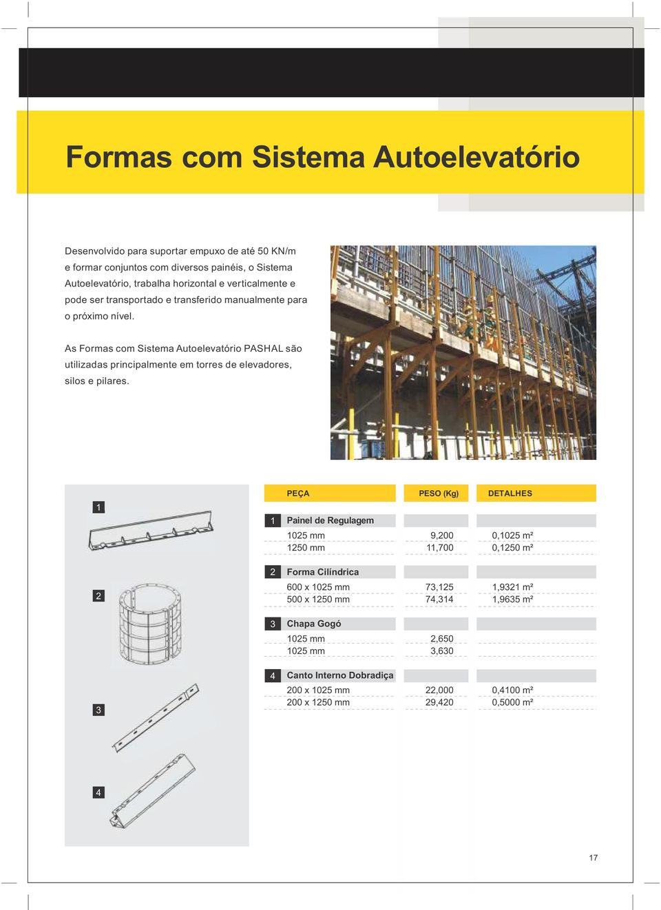 As Formas com Sistema Autoelevatório PASHAL são utilizadas principalmente em torres de elevadores, silos e pilares.