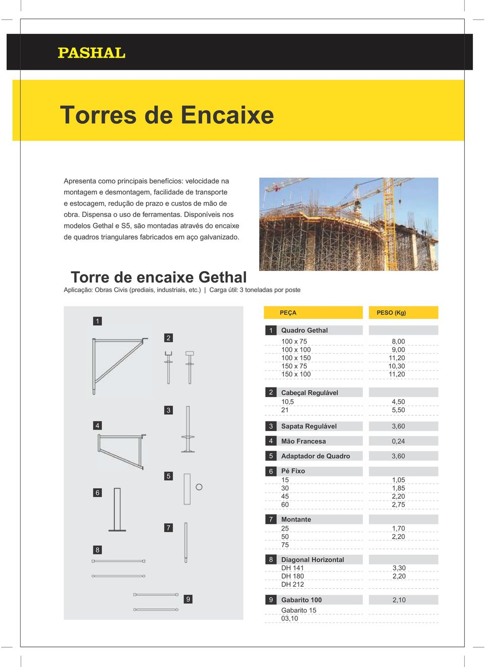 Torre de encaixe Gethal Aplicação: Obras Civis (prediais, industriais, etc.