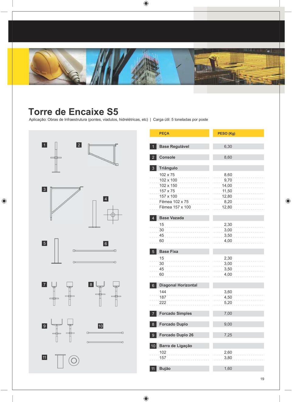 x 00,80 Fêmea 0 x 8,0 Fêmea x 00,80 Base Vazada,0 0,00,0 0,00 Base Fixa,0 0,00,0 0,00 8 Diagonal