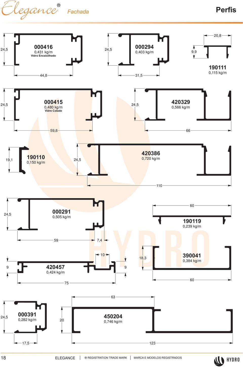 kg/m 24,5 420386 0,720 kg/m 110 24,5 000291 0,505 kg/m 60 190119 0,239 kg/m 59 7,4 9 420457 9