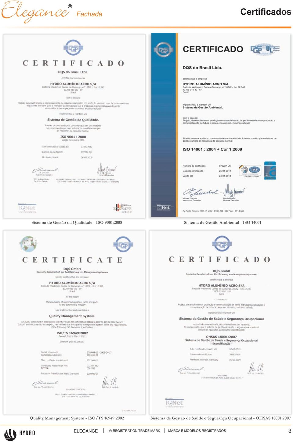 Quality Management System - ISO/TS 16949:2002 Sistema