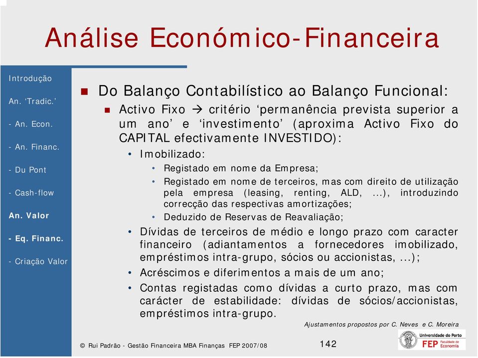 ..), introduzindo correcção das respectivas amortizações; Deduzido de Reservas de Reavaliação; Dívidas de terceiros de médio e longo prazo com caracter financeiro (adiantamentos a fornecedores