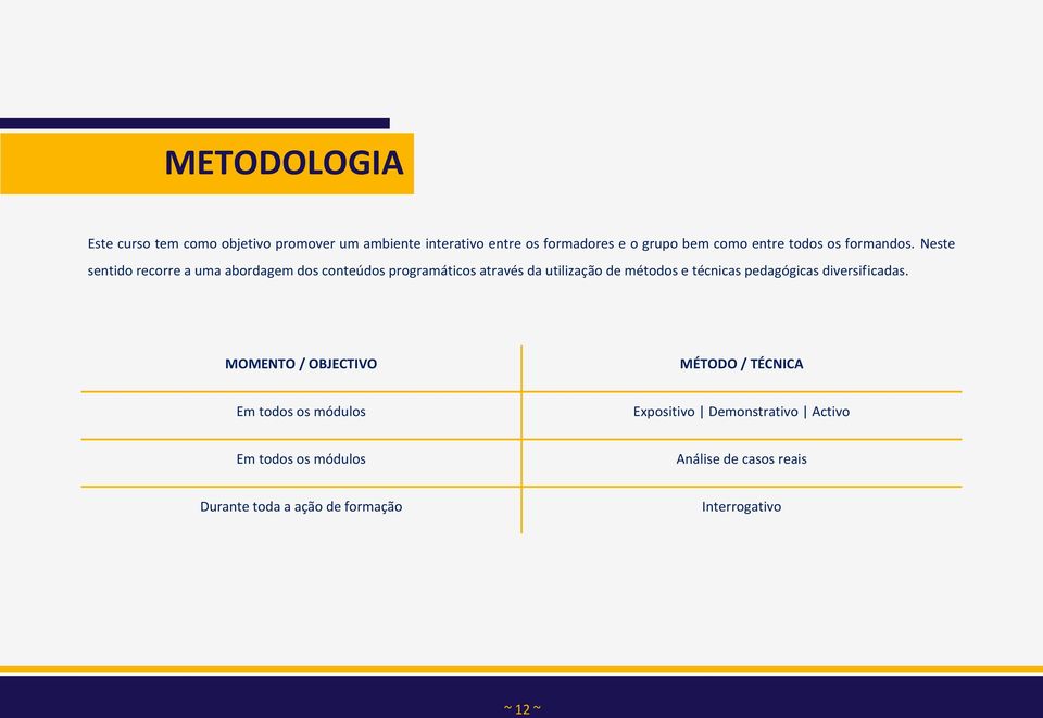 Neste sentido recorre a uma abordagem dos conteúdos programáticos através da utilização de métodos e técnicas