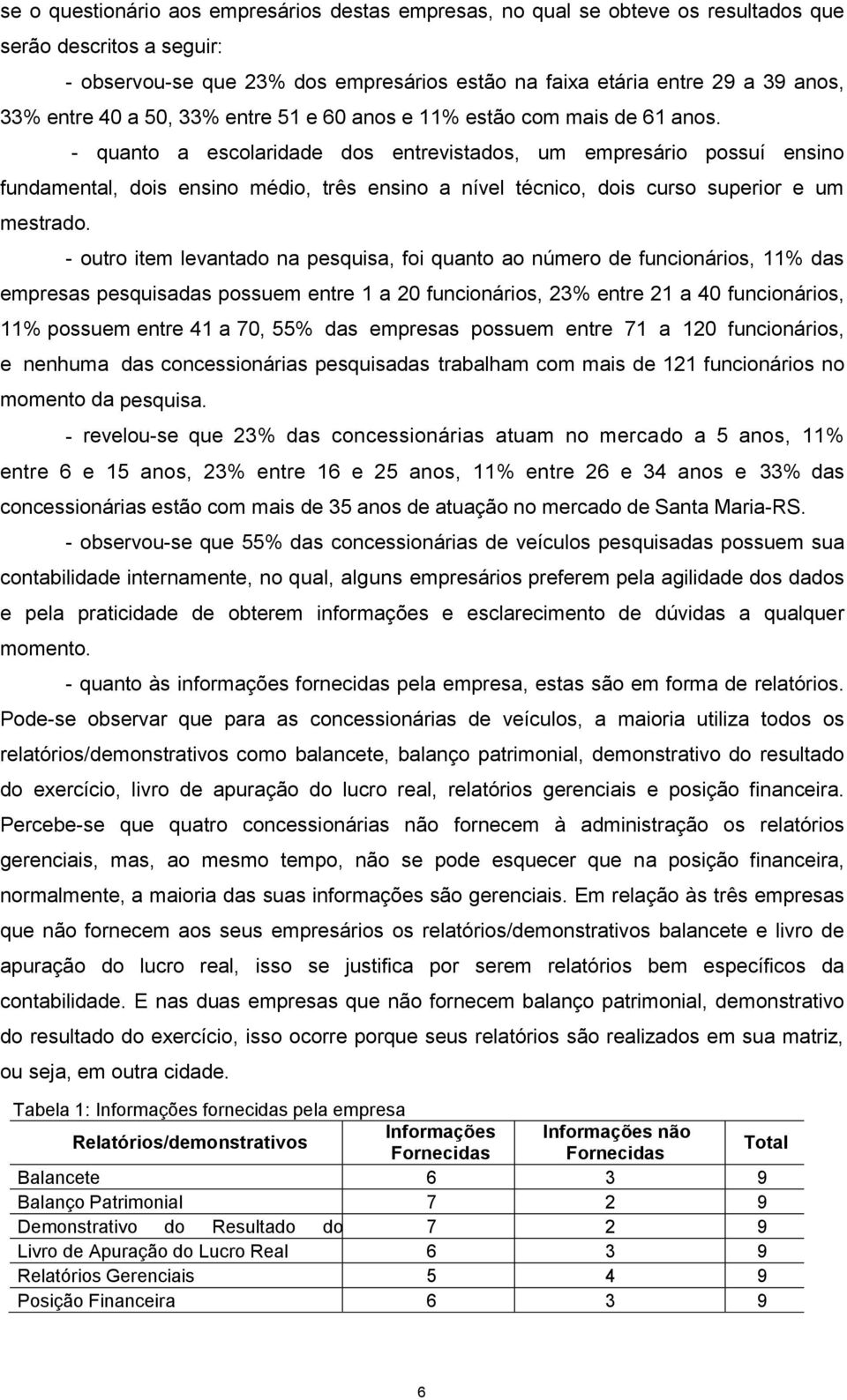 - quanto a escolaridade dos entrevistados, um empresário possuí ensino fundamental, dois ensino médio, três ensino a nível técnico, dois curso superior e um mestrado.