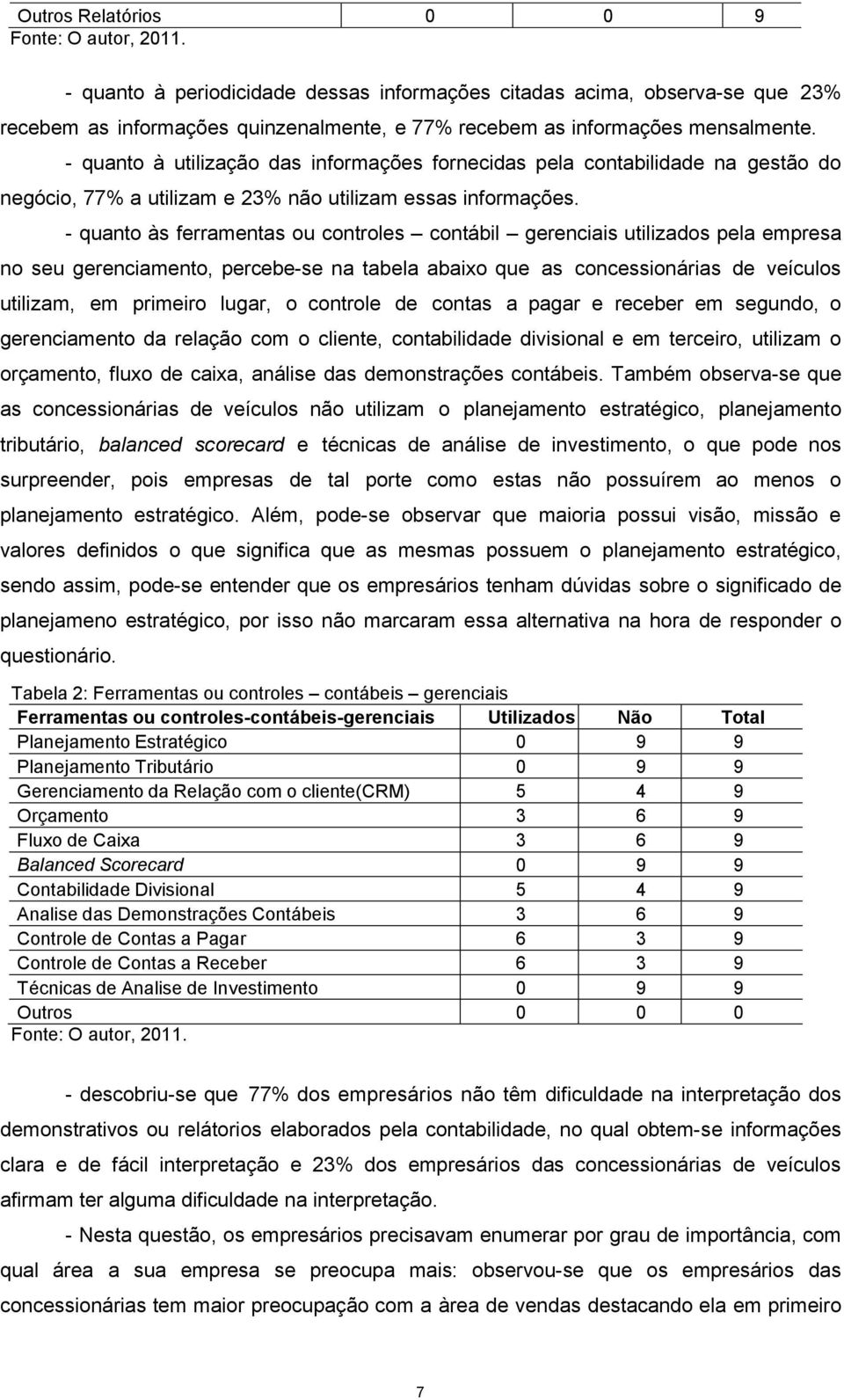 - quanto à utilização das informações fornecidas pela contabilidade na gestão do negócio, 77% a utilizam e 23% não utilizam essas informações.